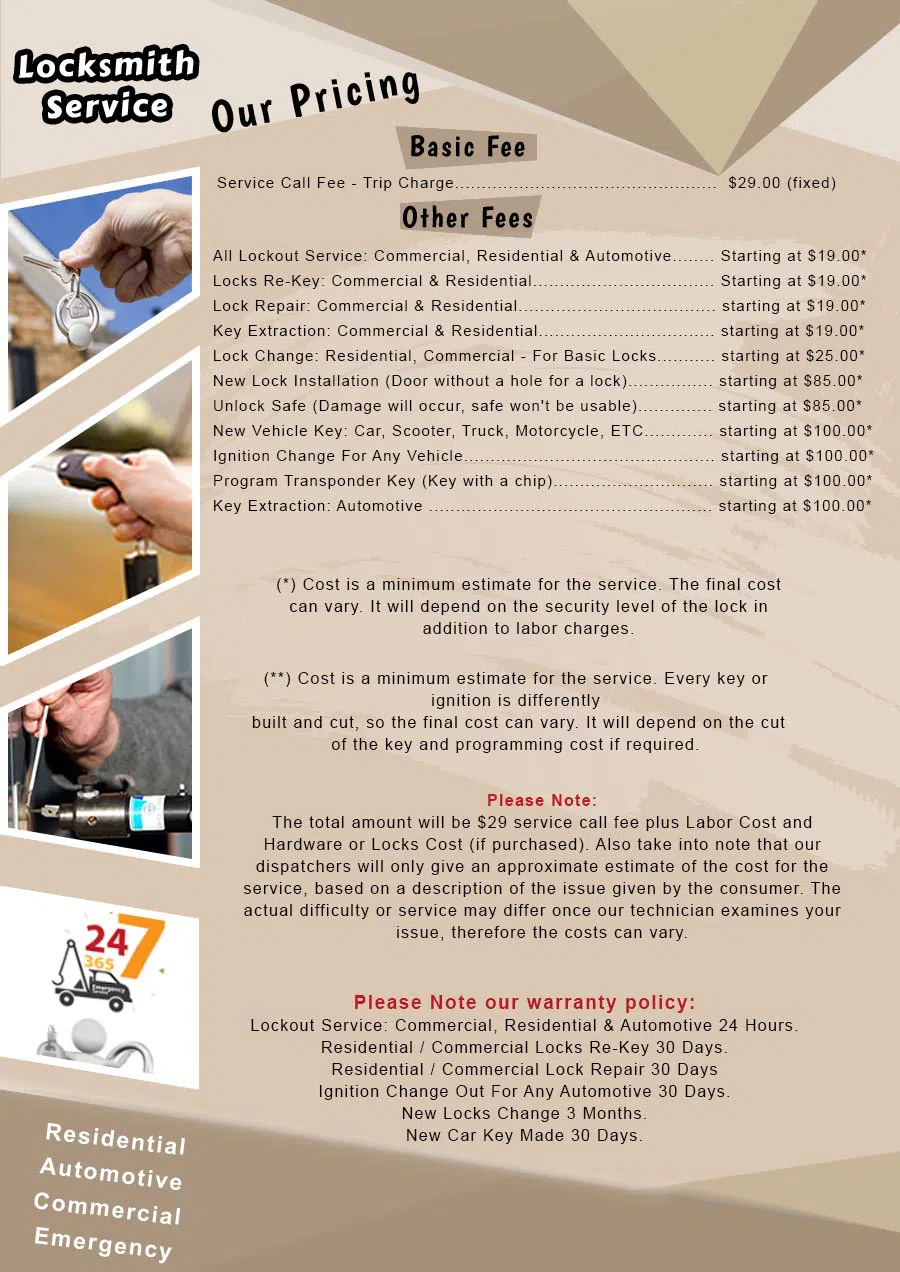 Expert Locksmith Shop Brooklyn, NY 718-489-9793